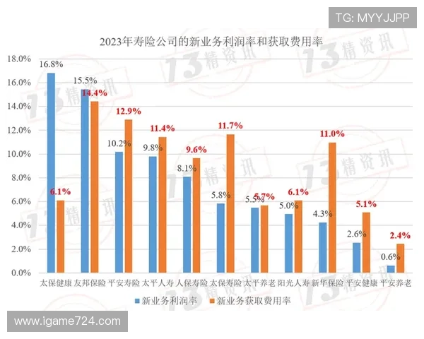 波胆代理返佣比例品牌入口下载评测避坑防骗