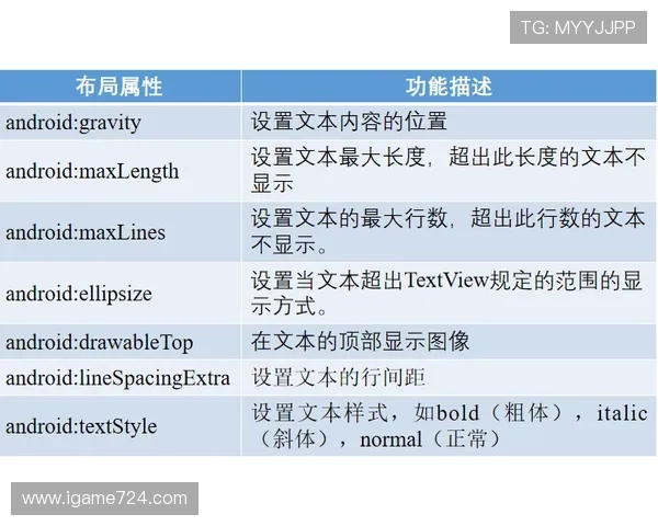 亚盘看波胆技巧避坑指南高频玩法防骗秘诀
